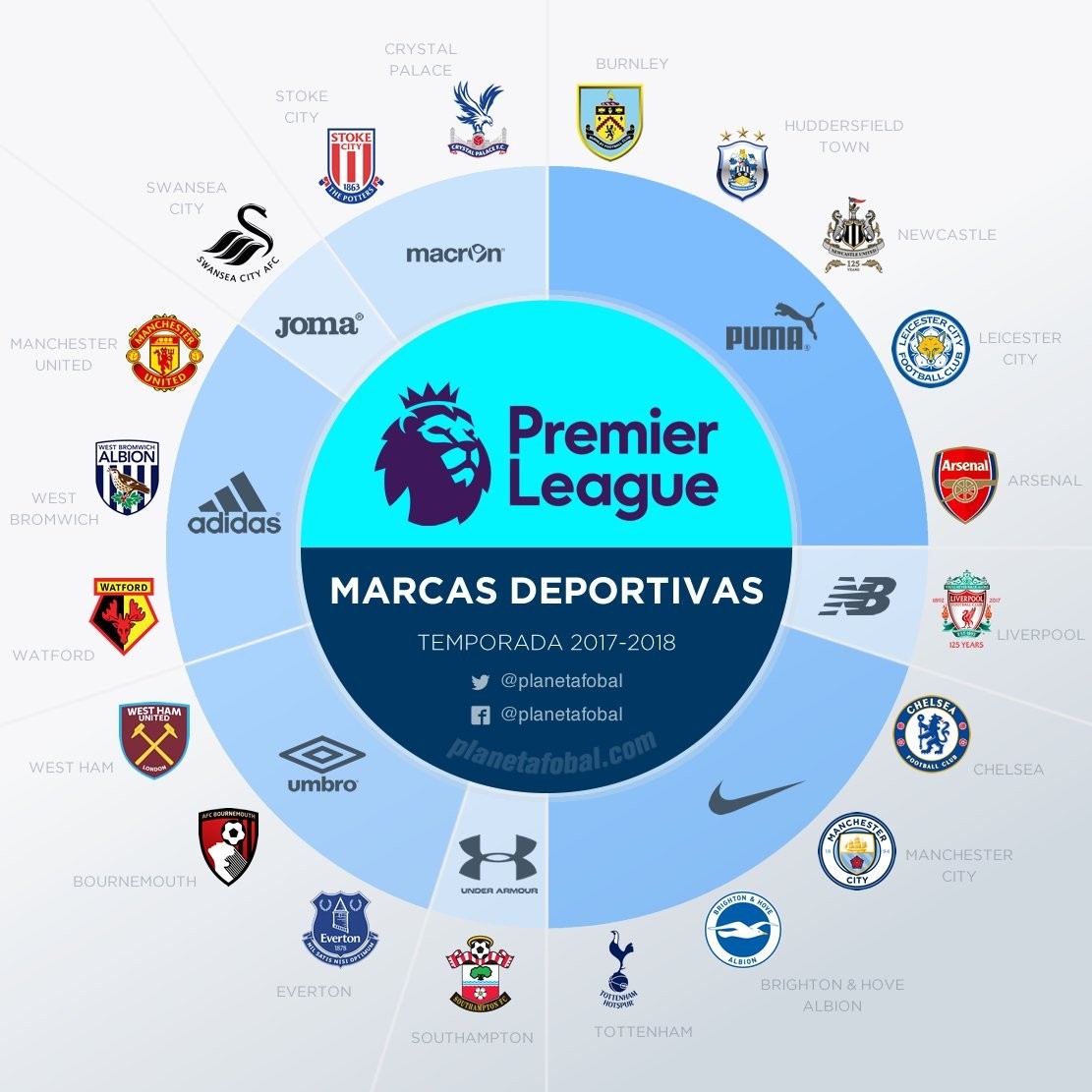 全市场：梅努是那不勒斯的首选，佩莱格里尼和米雷蒂也是候选